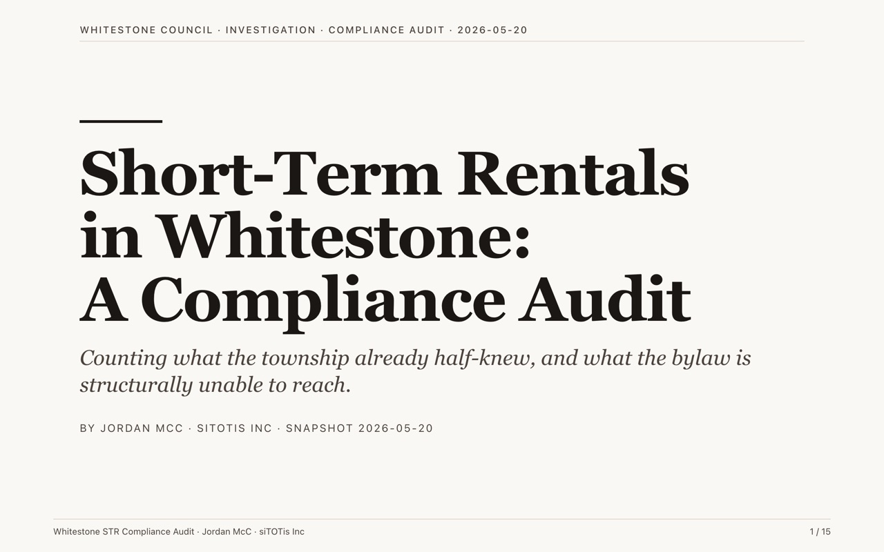 Cover page of the published report: Short-Term Rentals in Whitestone — A Compliance Audit.